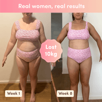 Custom Shake & Glow + Shaker - The Collagen Co.