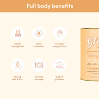 Infographic showing full-body benefits of Glow Shake Salted Caramel: weight management, boosted metabolism, increased energy and focus, glowing hair and skin, feeling fuller for longer, and gut health support.