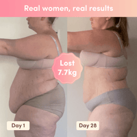 Shake It Off Bundle - The Collagen Co.