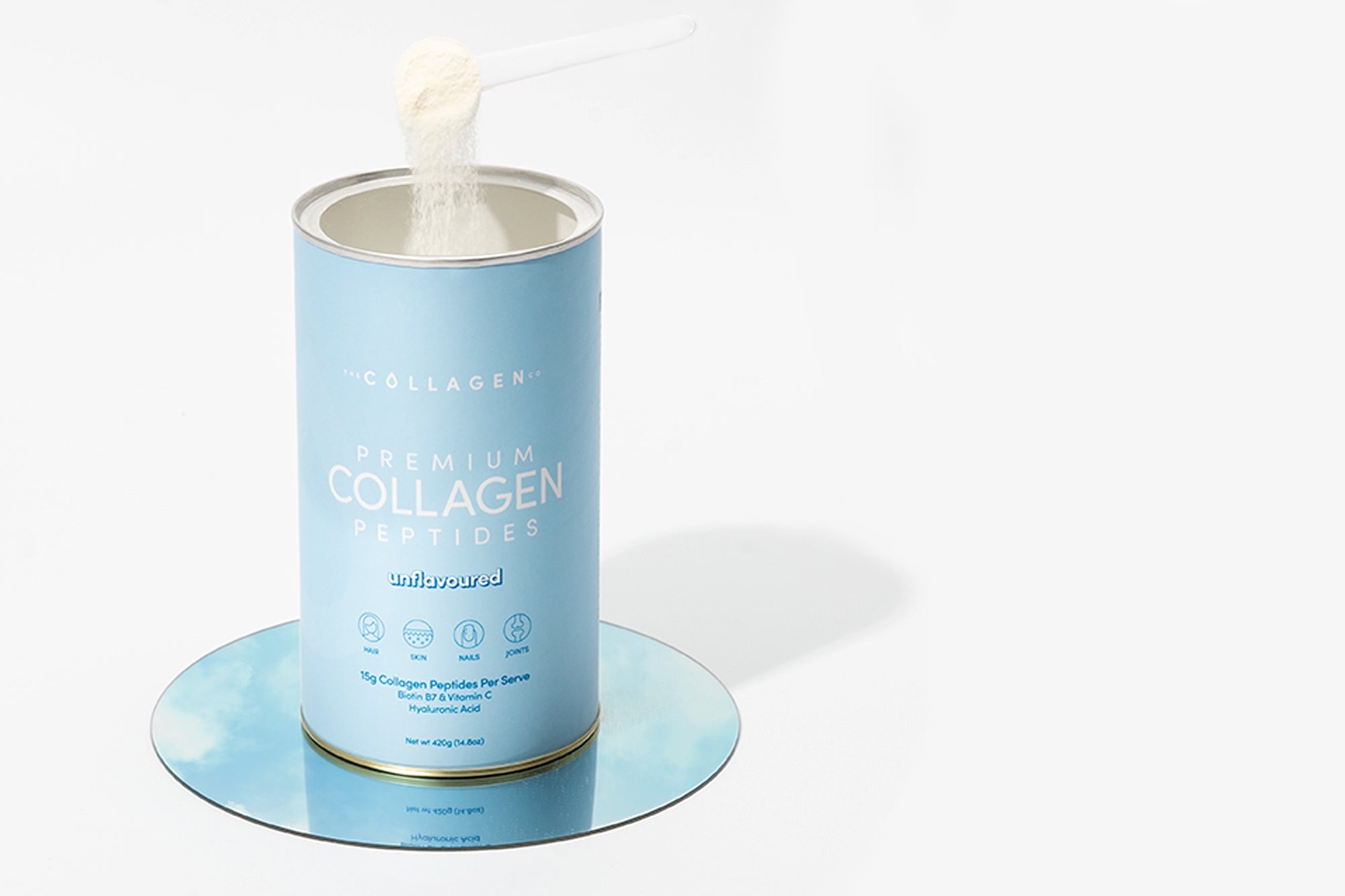 What Is Collagen Type 1, 2 & 3? - The Collagen Co.