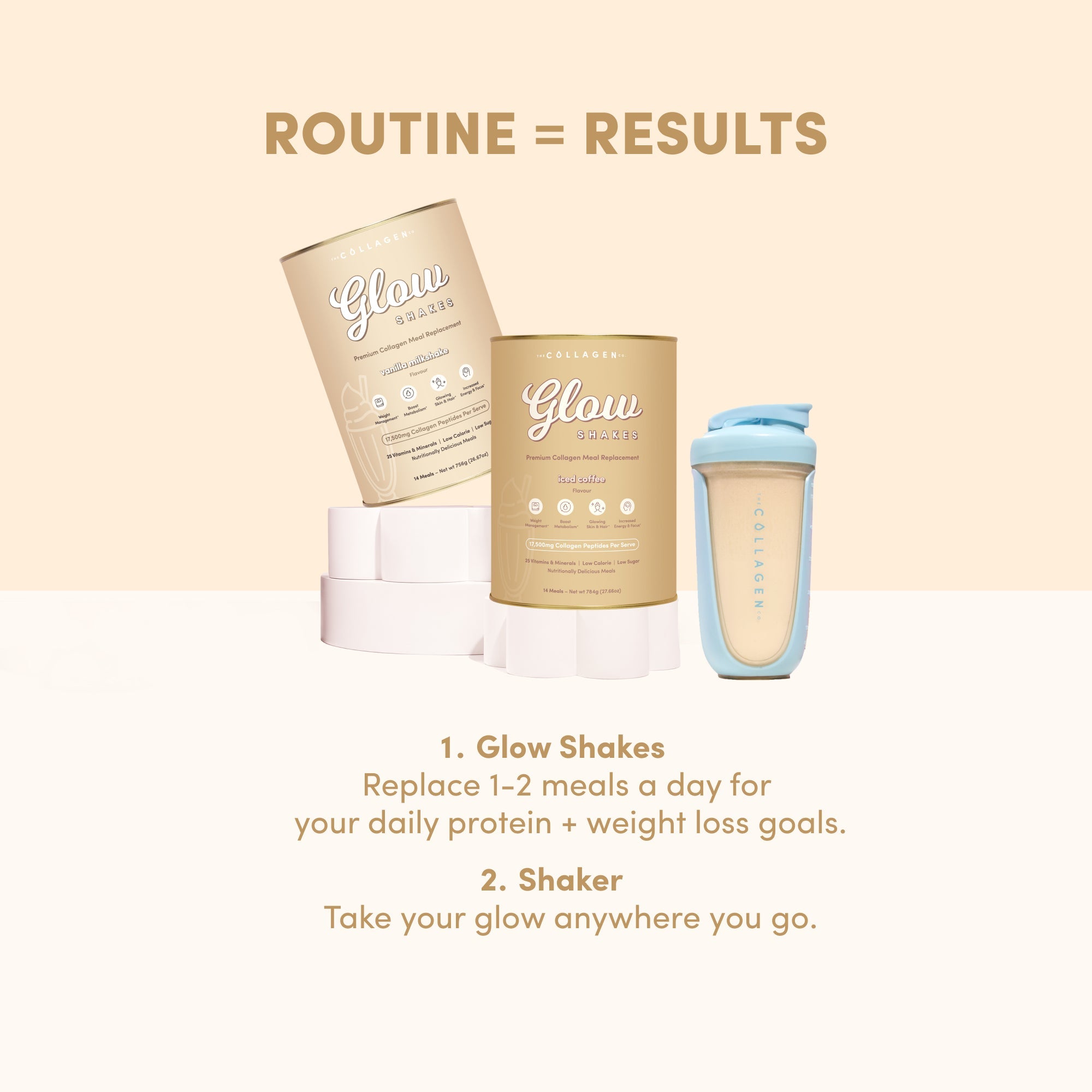 1 Shake A Day Plan - The Collagen Co.