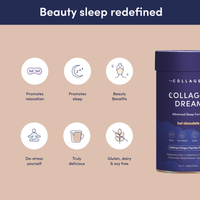 2026 Reset Bundle - The Collagen Co.