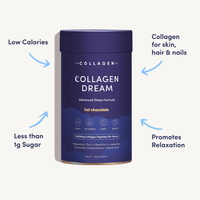 2026 Reset Bundle - The Collagen Co.
