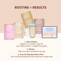 28 Day Reset Bundle - The Collagen Co.
