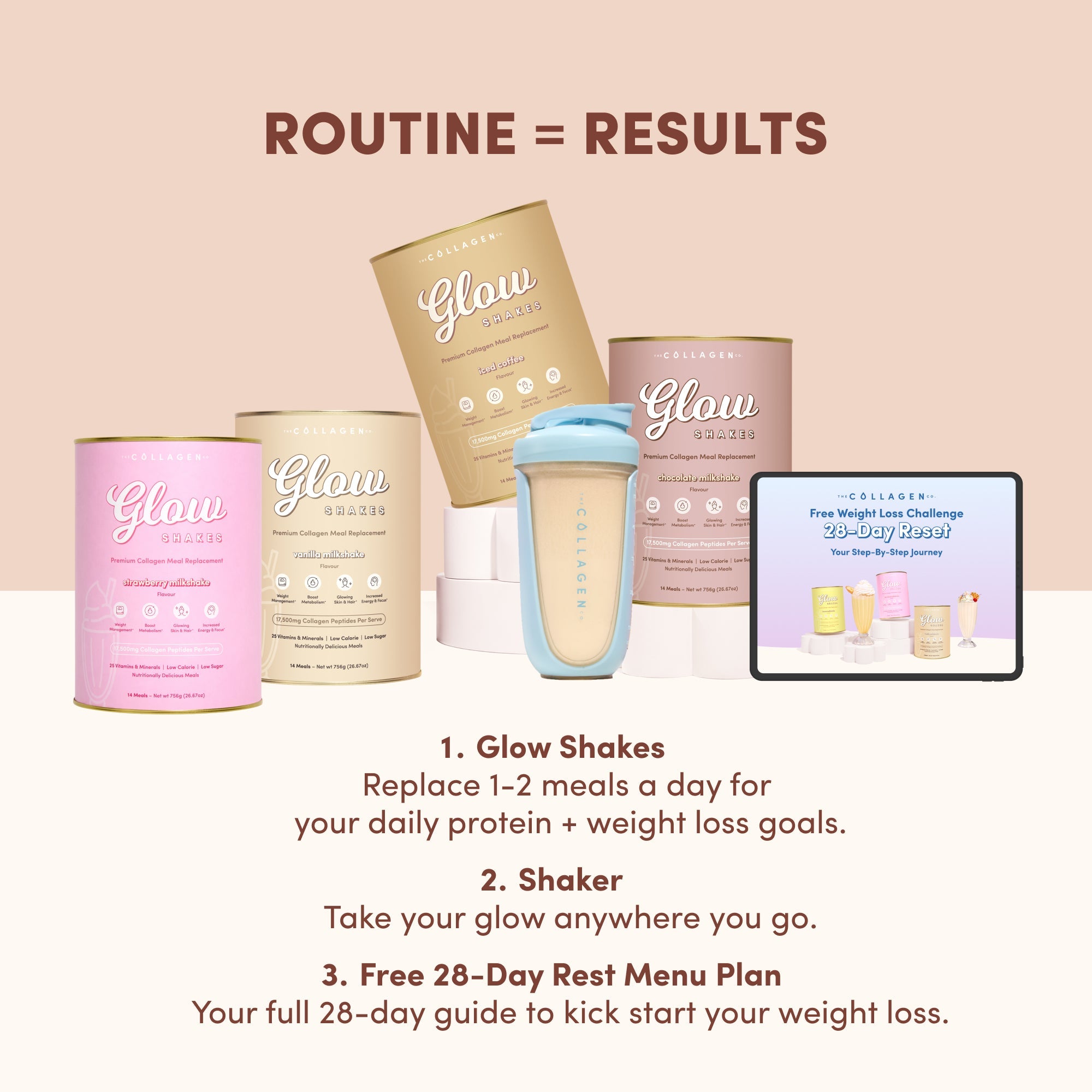 28 Day Reset Bundle - The Collagen Co.