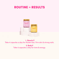 Beauty & Body Essentials