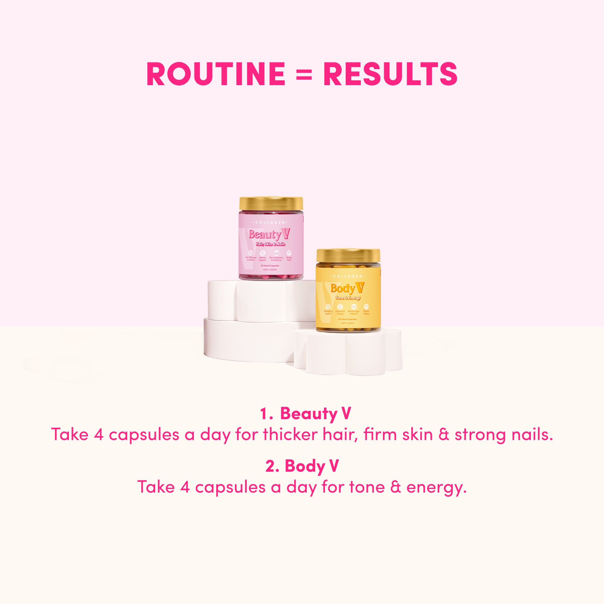 Beauty & Body Essentials