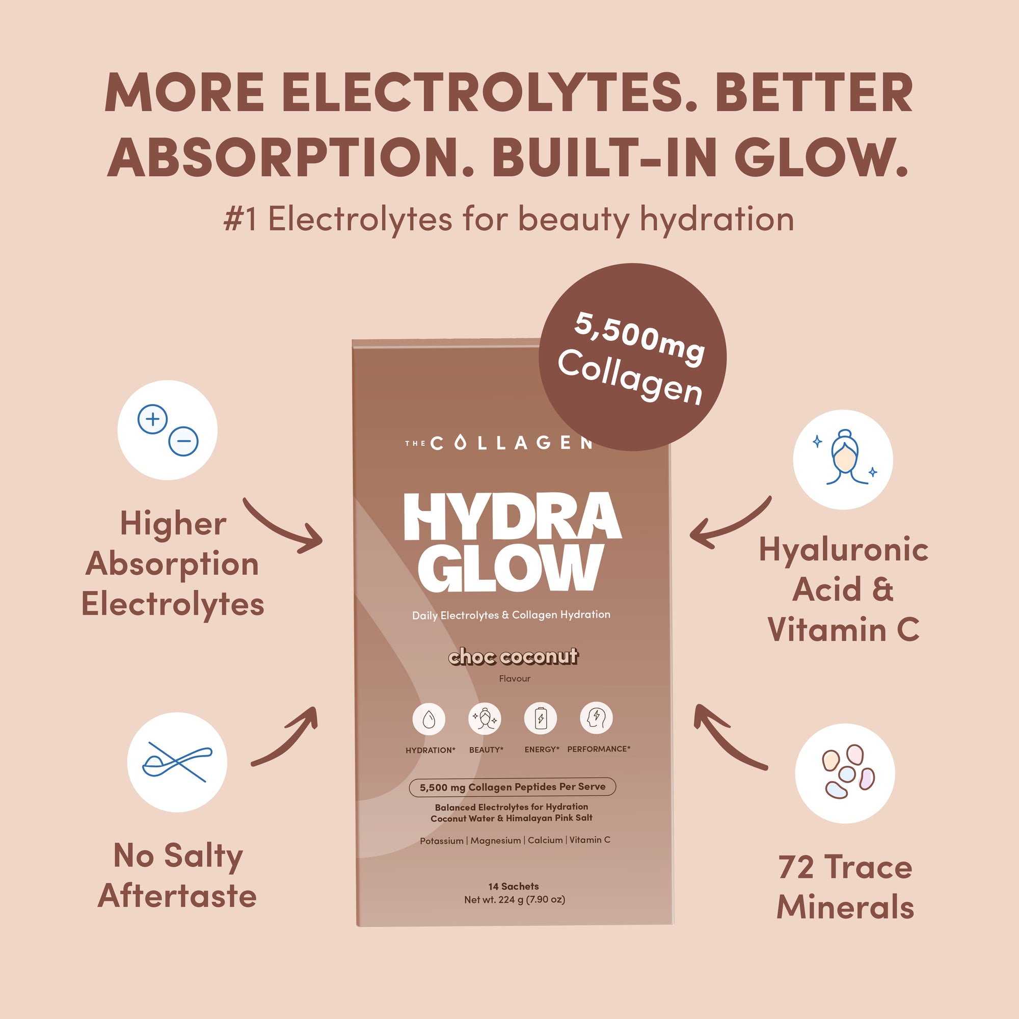 Choc Coconut Hydration Bundle