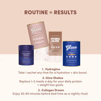Chocoholics Bundle