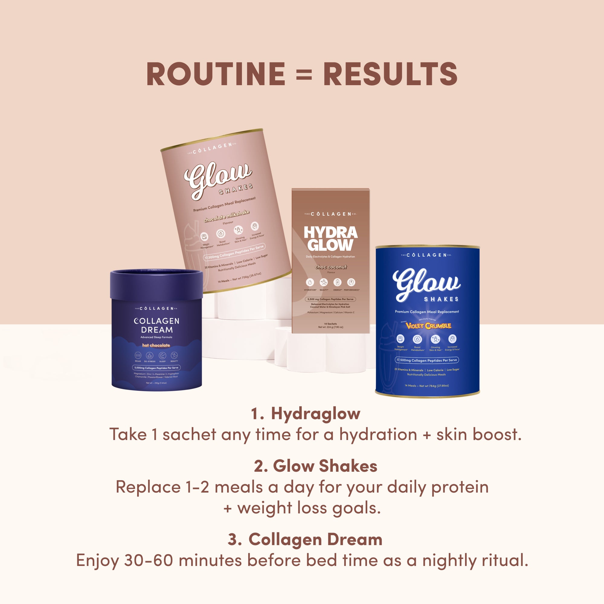 Chocoholics Bundle