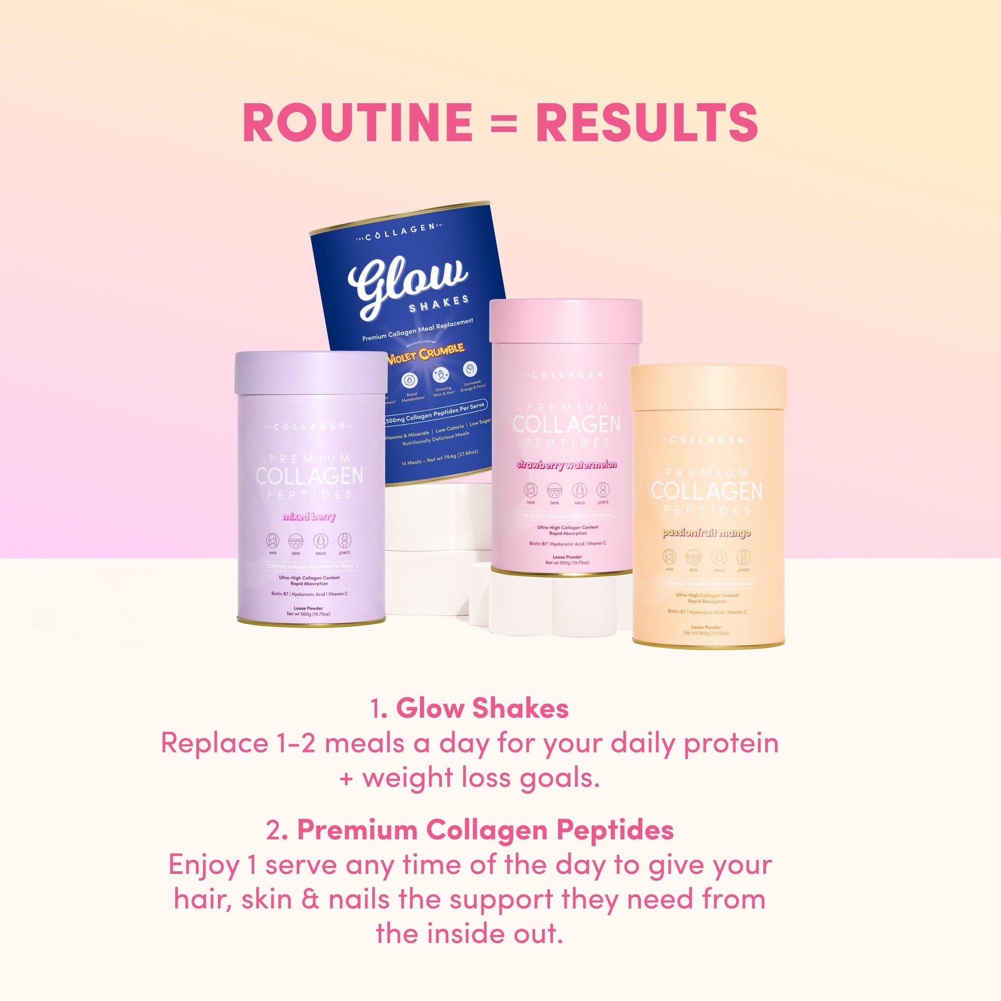Collagen Lovers Bundle