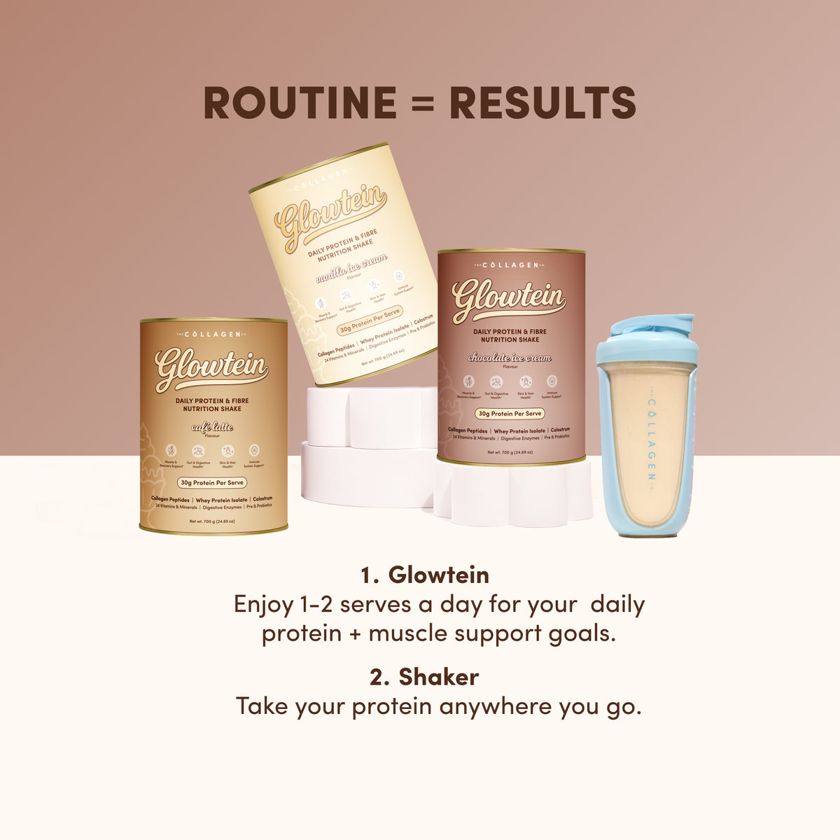 Complete Protein Bundle