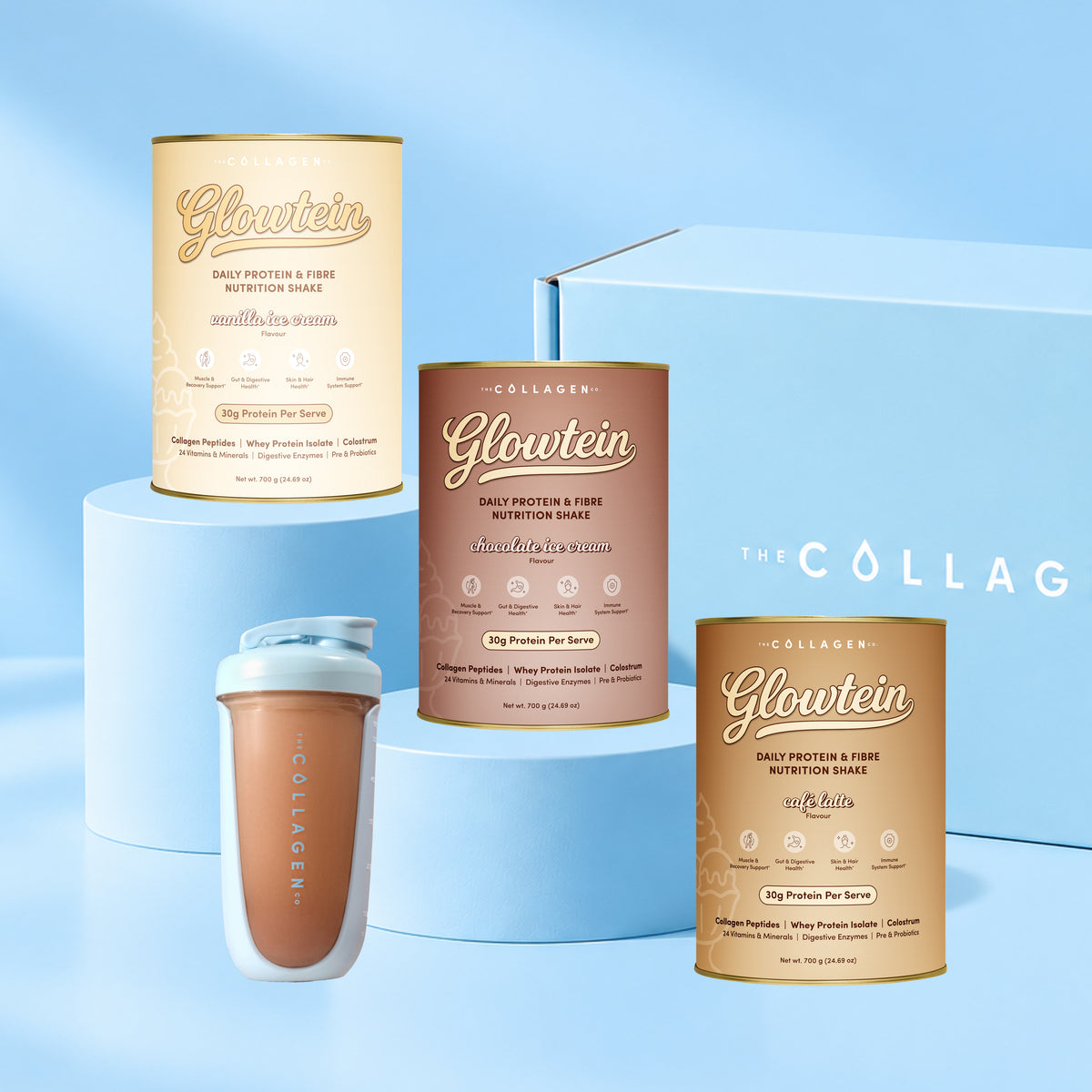 Daily Protein Support Kit