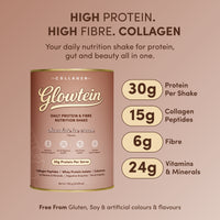 Daily Protein Support Kit