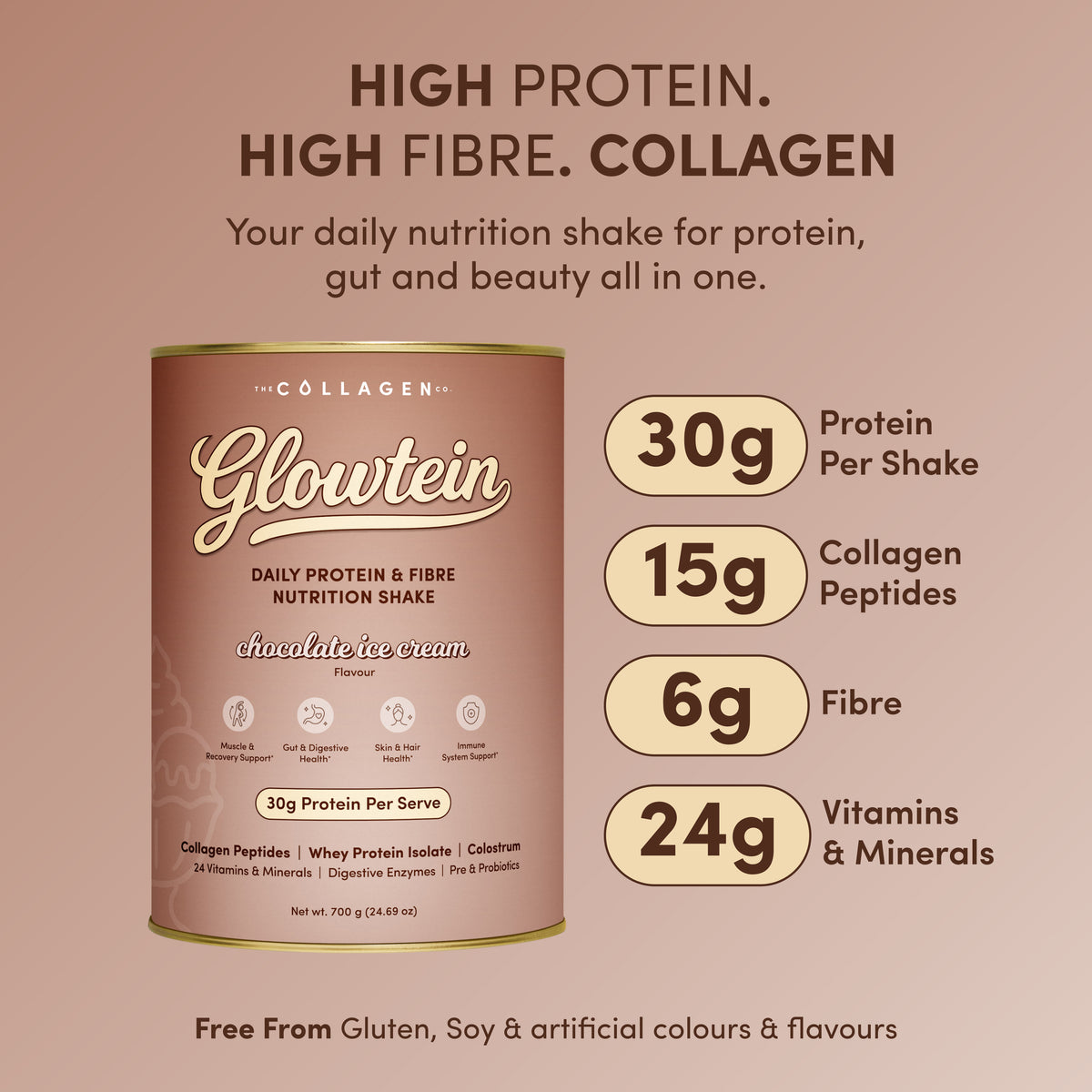 Daily Protein Support Kit
