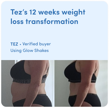 Before and after side profile of a person showing weight loss transformation over 12 weeks using Glow Shakes.