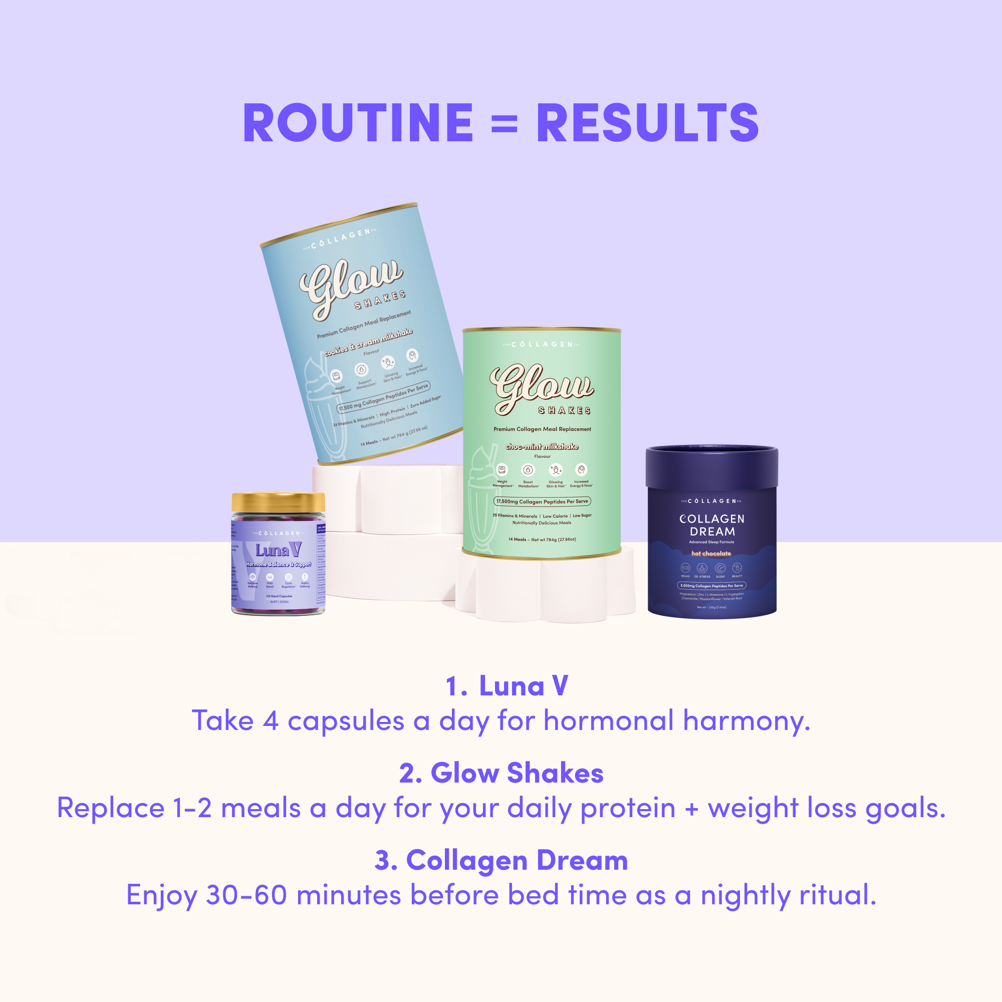 Full Cycle Bundle