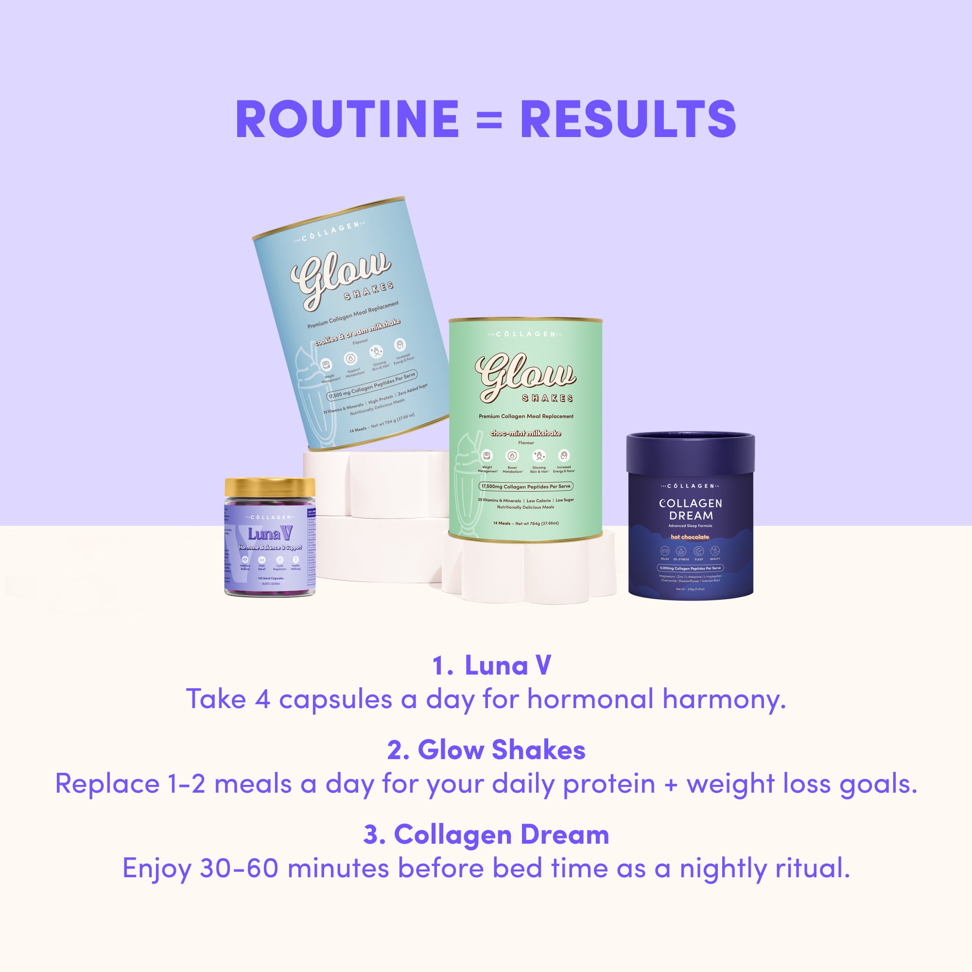 Full Cycle Bundle