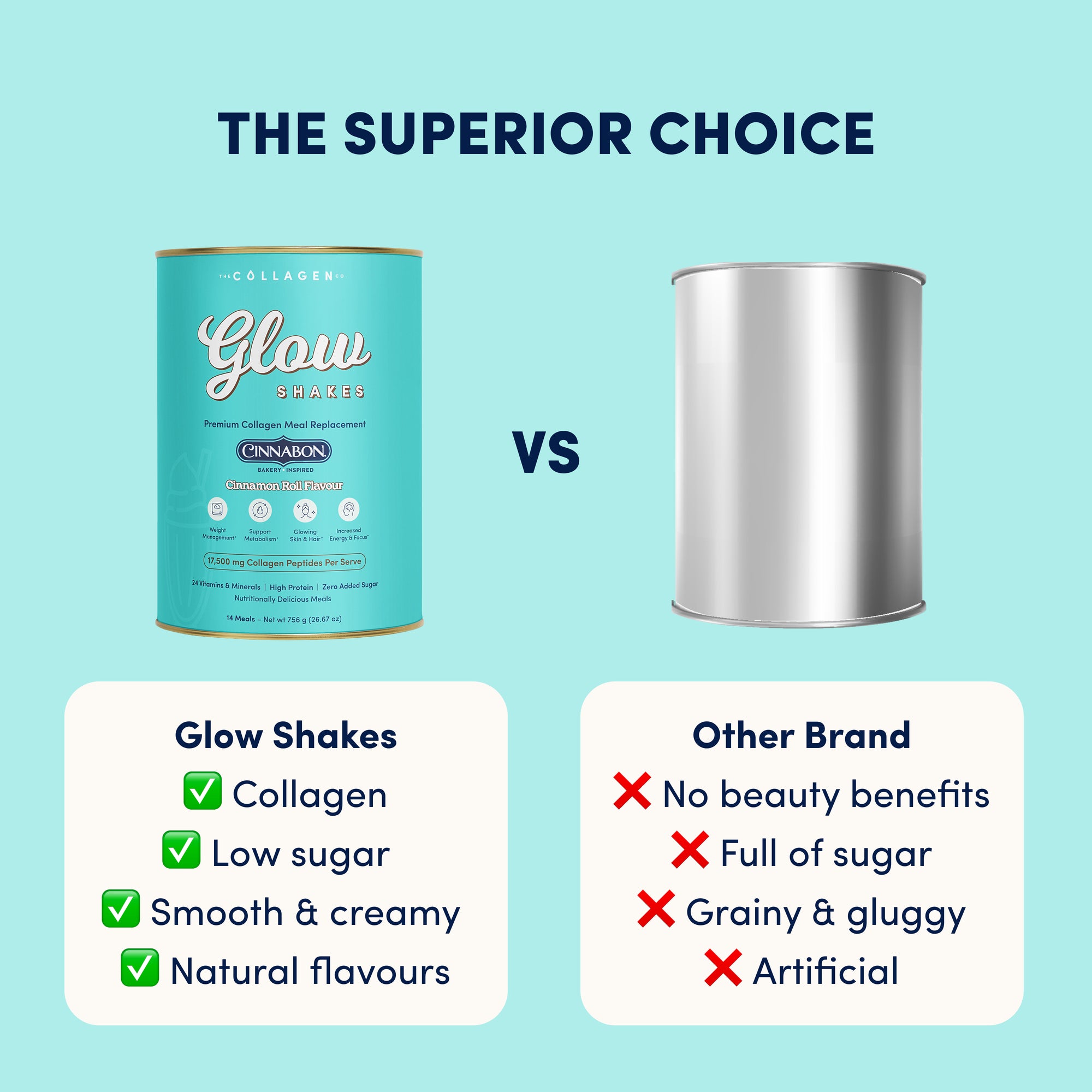 Cinnabon Cinnamon Roll Collagen Meal Replacement - 756g