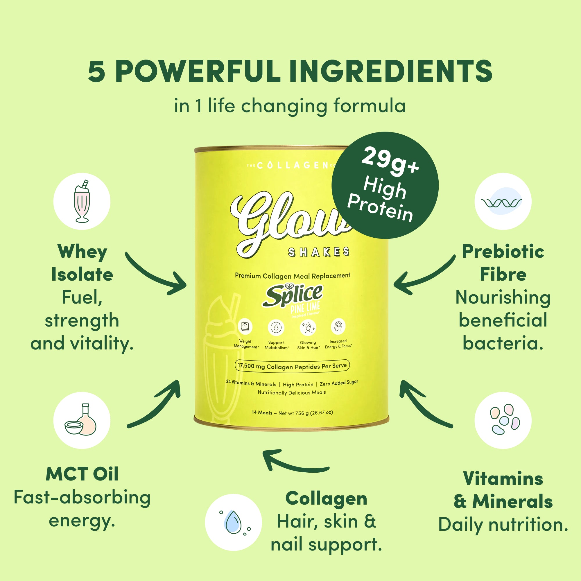 Splice Pine Lime Ice Cream Collagen Meal Replacement - 756g