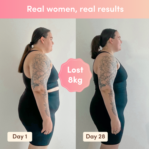 Side-by-side comparison of a woman in athletic wear; "Day 1" shows fuller physique, "Day 28" shows slimmer; text: "Lost 8kg".