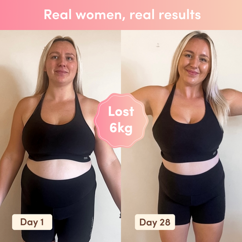 Side-by-side photos of a woman in workout clothes, showing a weight loss of 6kg over 28 days. Text: "Real women, real results."