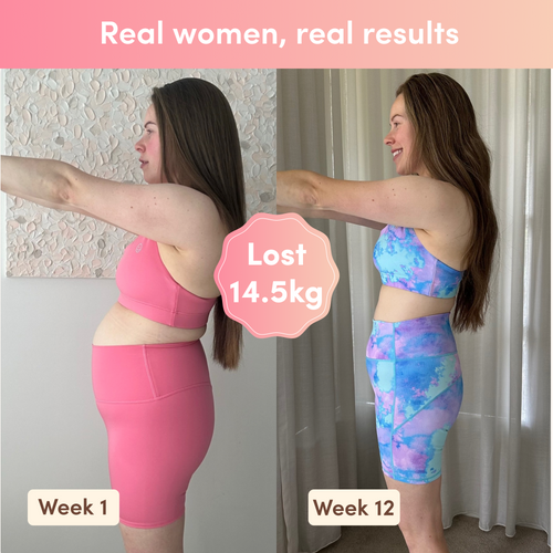 Side-by-side comparison of a woman in workout clothes before and after 12 weeks, showcasing a 14.5kg weight loss.