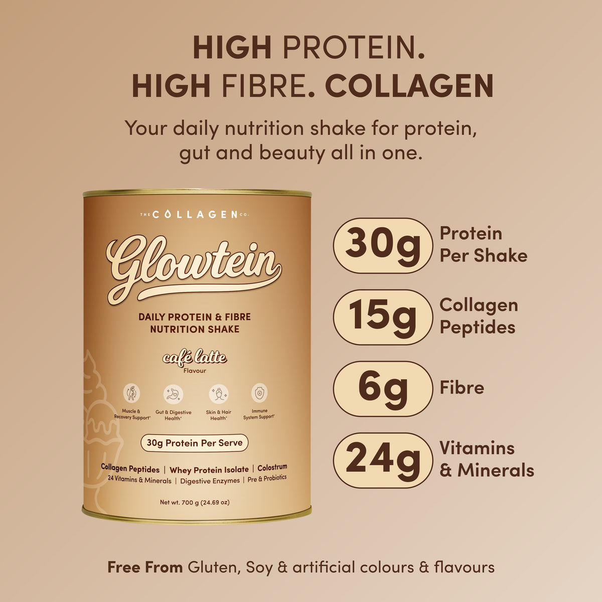 Protein & Gut Support Bundle