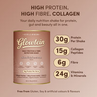 Complete Protein Bundle