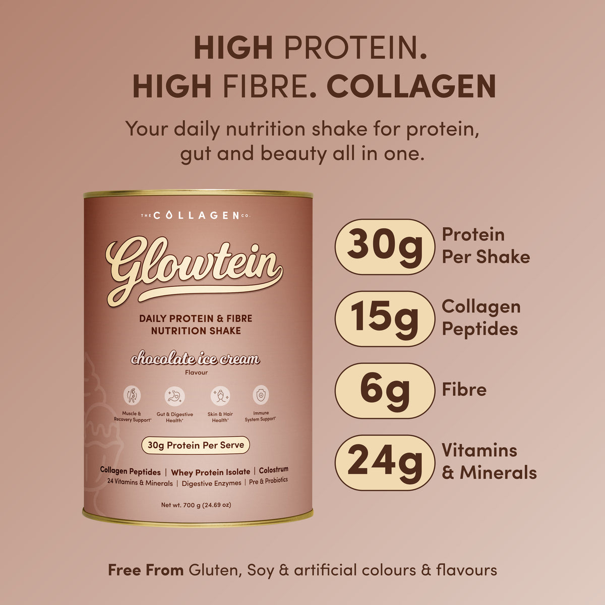 Complete Protein Bundle