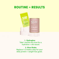 Hydrate & Protein Bundle