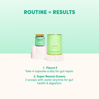 The Inside Out Reset