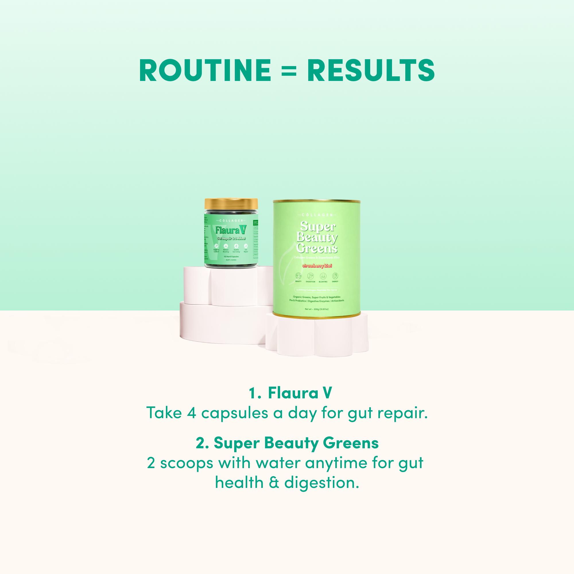 The Inside Out Reset