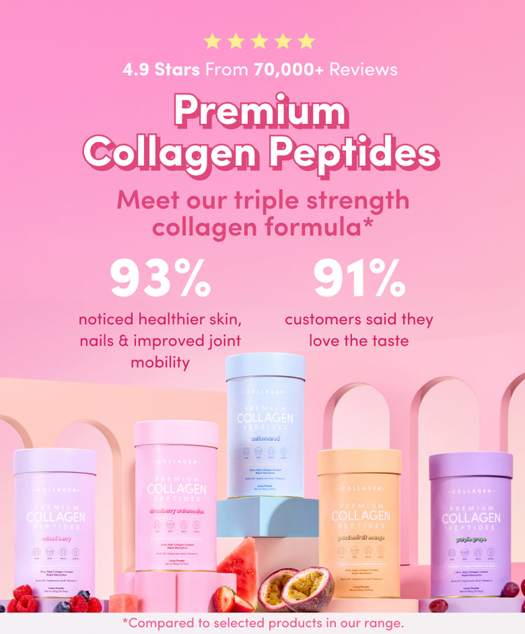 Premium Collagen Australia | Hydrolysed Collagen Peptides Powder – The ...