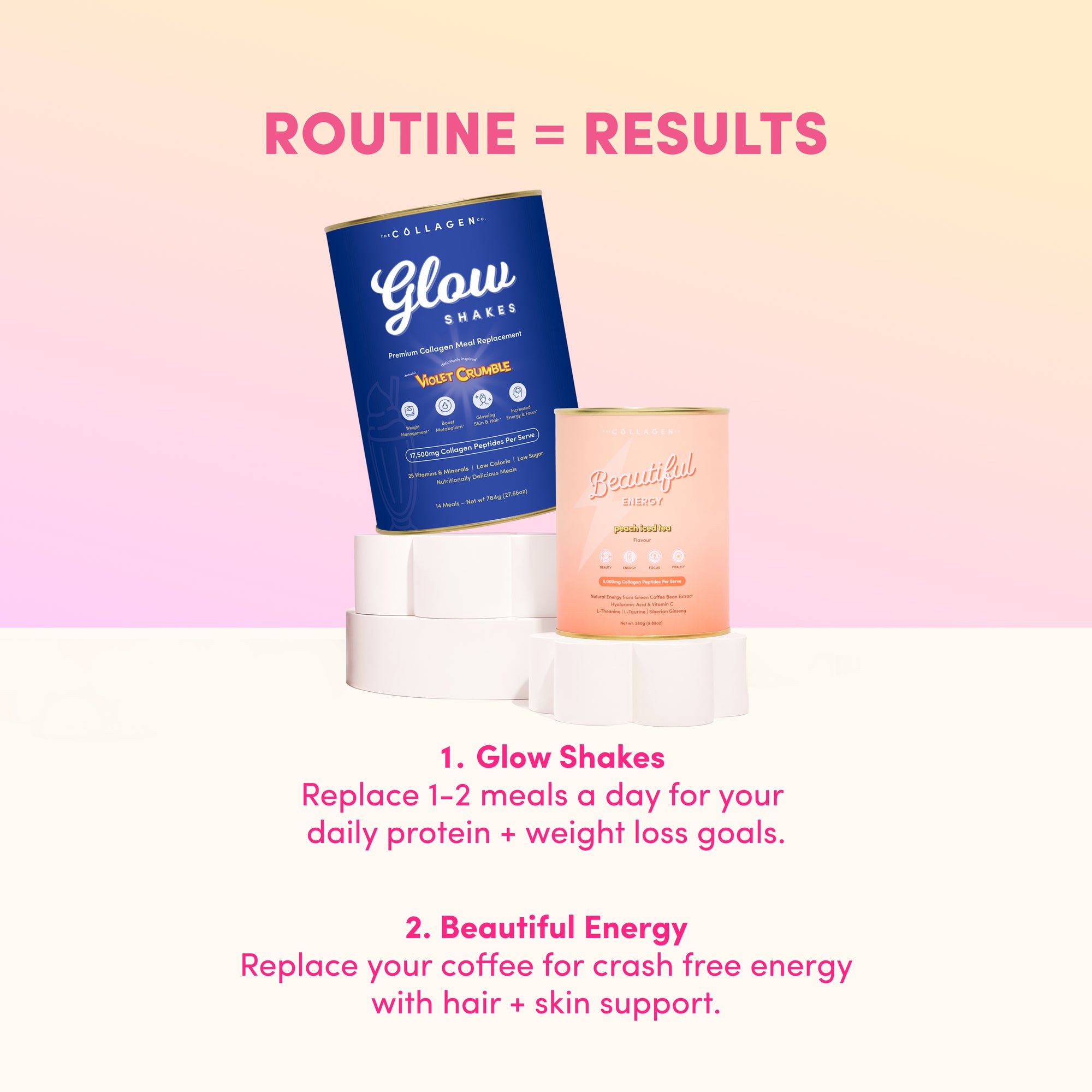 Energy Meets Glow Bundle