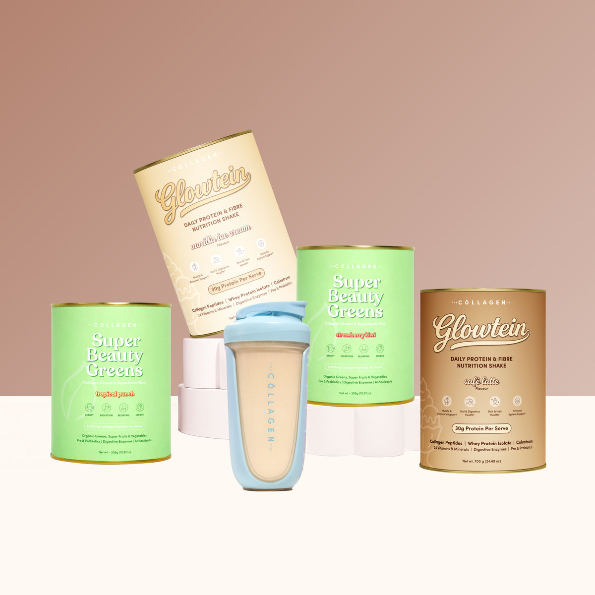 Daily Performance Bundle