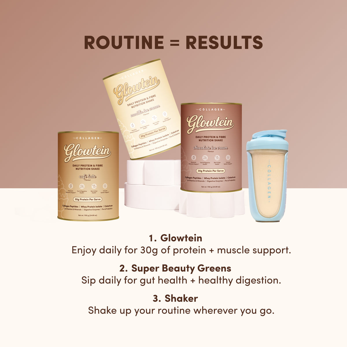 Daily Performance Bundle