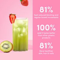 The Inside Out Reset