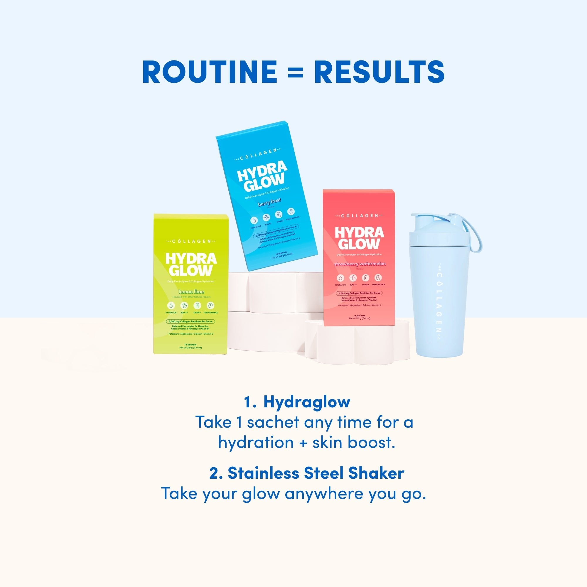 Advanced Hydration Trio - The Collagen Co.