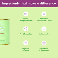 Apple Blackcurrant Super Beauty Greens - 308g - The Collagen Co.
