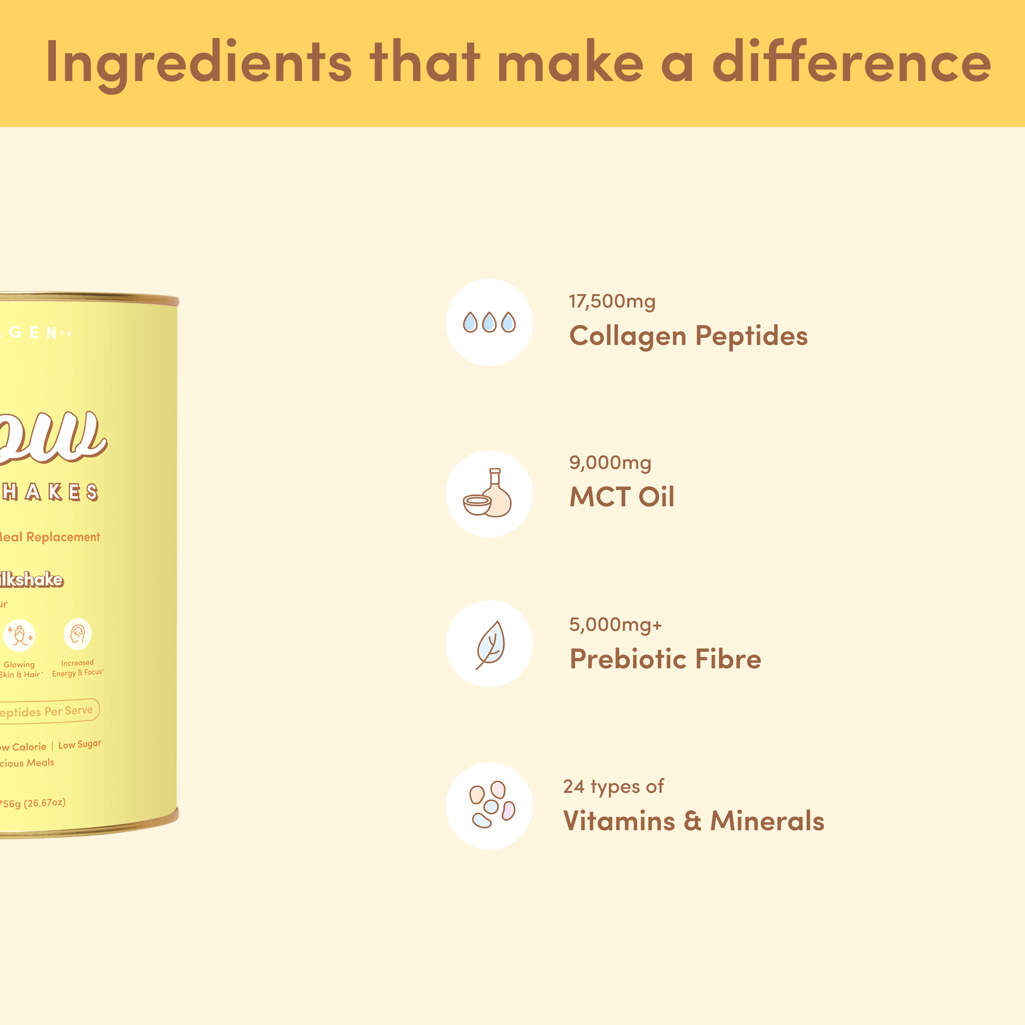 Banana Milkshake Collagen Meal Replacement - 756g - The Collagen Co.