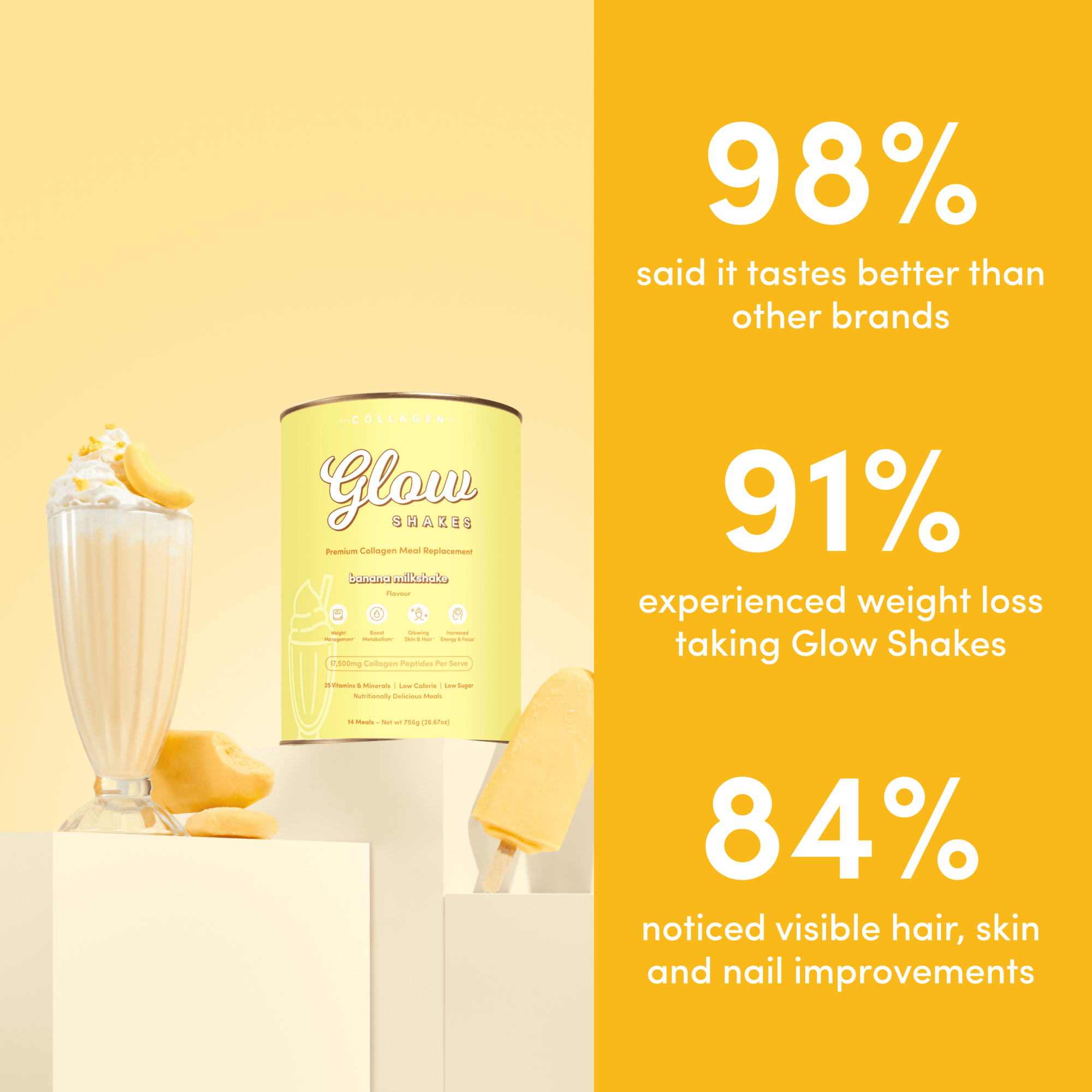 Banana Milkshake Collagen Meal Replacement - 756g - The Collagen Co.