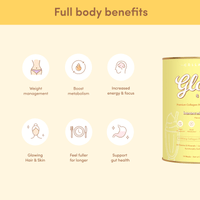 Banana Milkshake Collagen Meal Replacement - 756g - The Collagen Co.