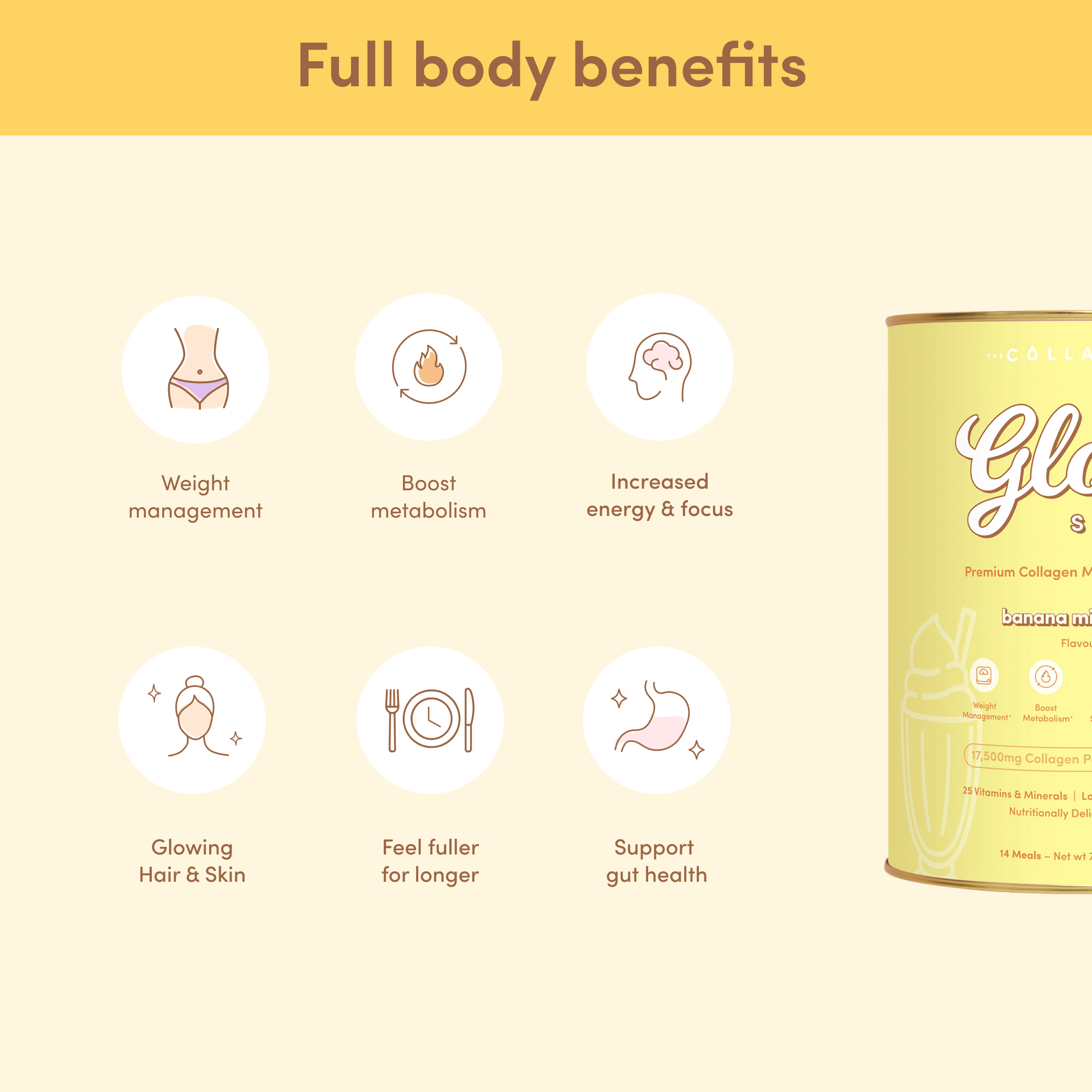 Banana Milkshake Collagen Meal Replacement - 756g - The Collagen Co.