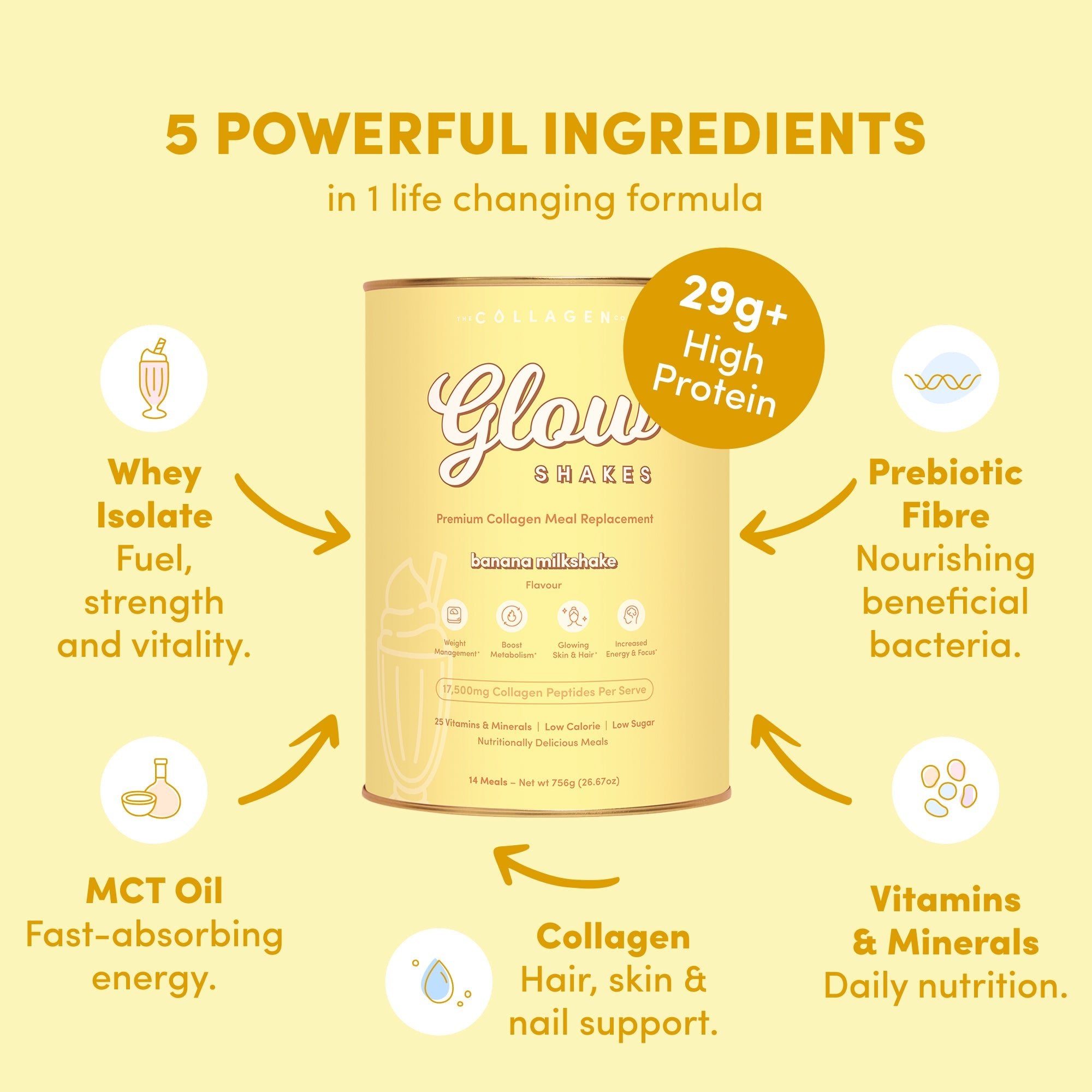 Banana Milkshake Collagen Meal Replacement - 756g - The Collagen Co.