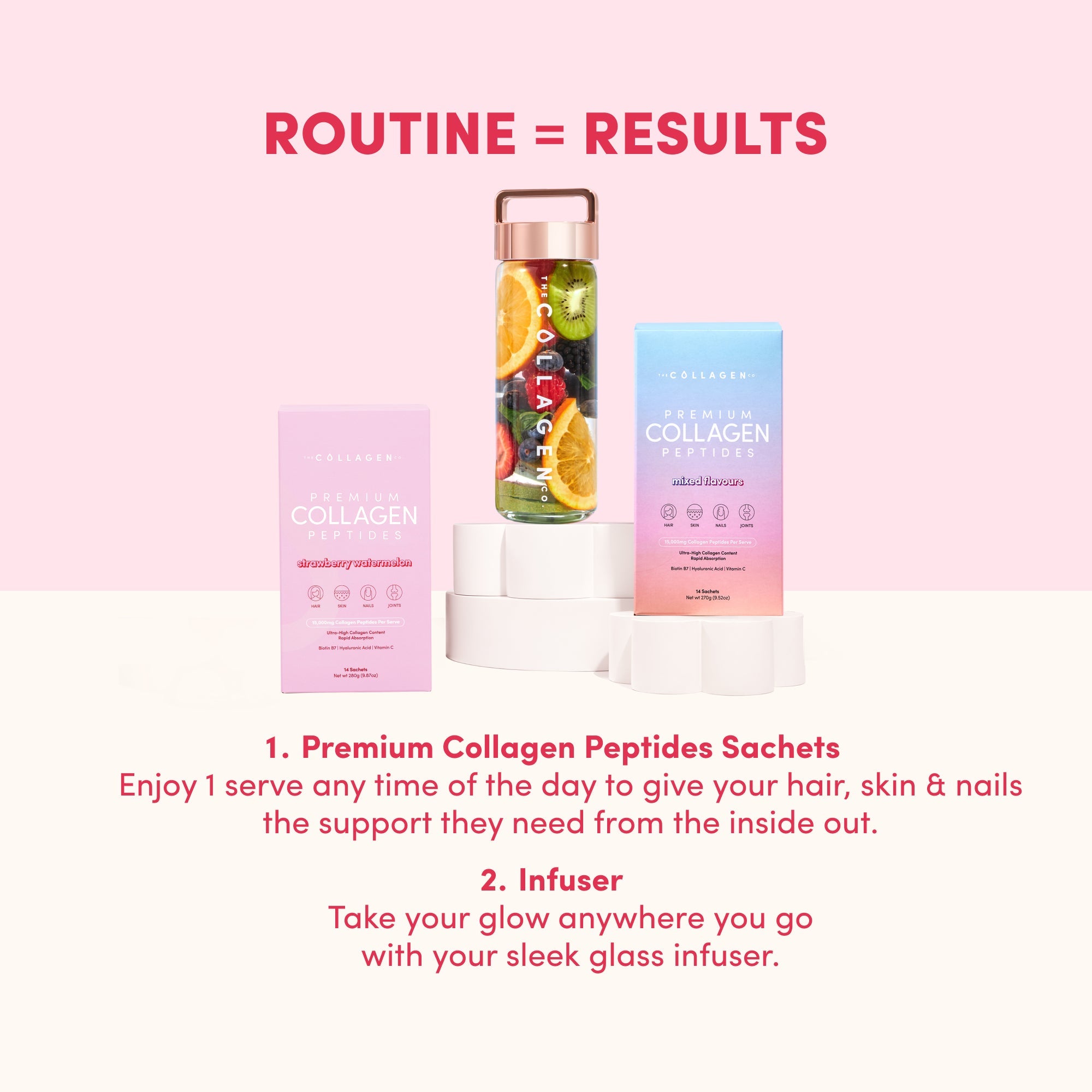 Beauty Boost Bundle - The Collagen Co.