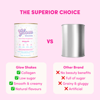Birthday Cake Collagen Meal Replacement - 756g - The Collagen Co.