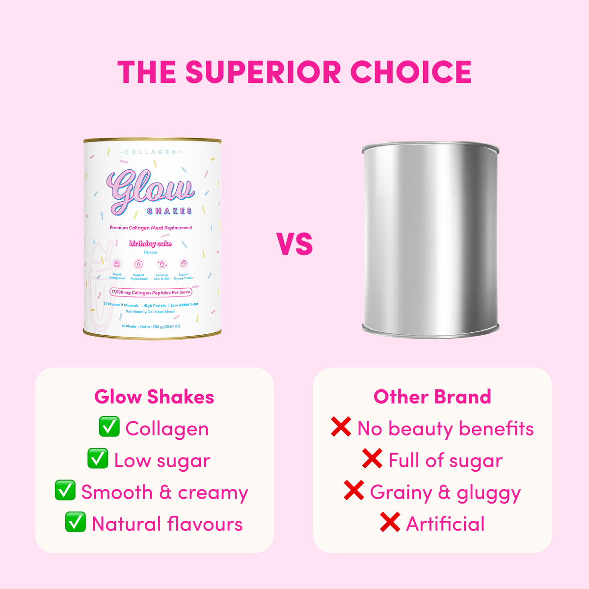 Birthday Cake Collagen Meal Replacement - 756g - The Collagen Co.