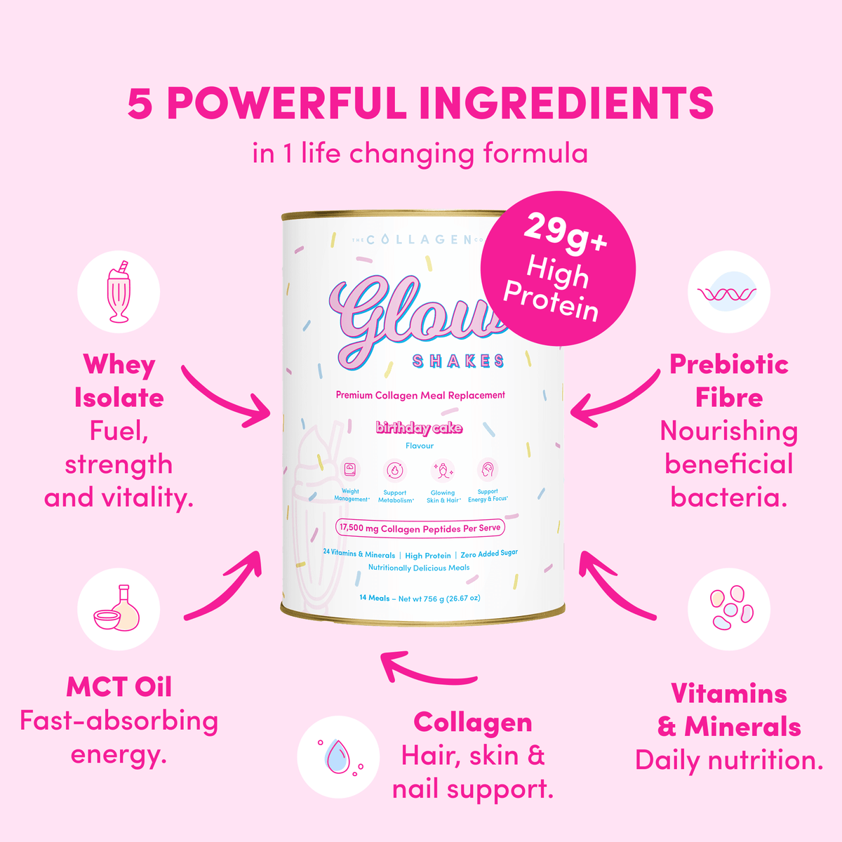 Birthday Cake Collagen Meal Replacement - 756g - The Collagen Co.
