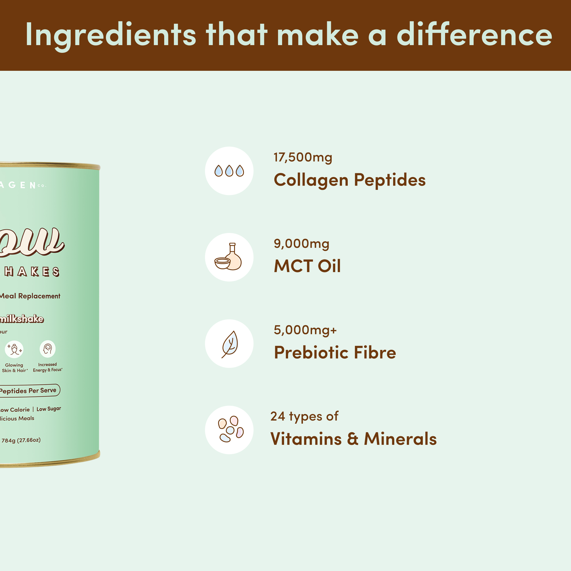 Choc - Mint Collagen Meal Replacement - 784g - The Collagen Co.